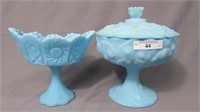 Fenton blue satin  covered compote and stemmed