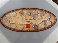1999 Canada Milenium Collection