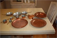 Selection of Copper