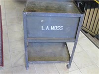INDUSTRIAL L.A. MOSS TWO DRAWER CABINET