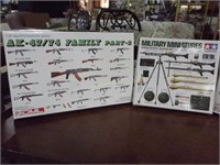 3X$ Dml Modern Machine Gun Set, Ak 47/74 Family Pa