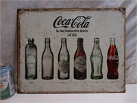 Plaque en métal Coca-Cola évolution des