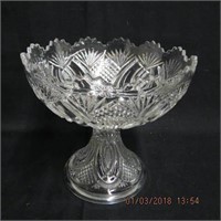 Pattern pressed glass open compote