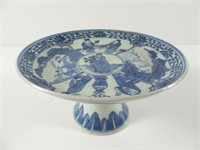 Chinese Blue White Pedestal Dish Figures