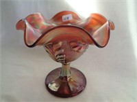 Risen On-Line Only Carnival Glass Auction