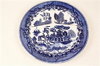 Flow Blue and Stafford England Plates