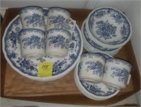 Tray of Kensington Blue and White dishes