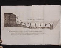 [British Merchants] Kingston-Upon Hull, 1787