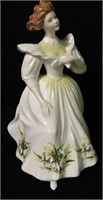 Royal Doulton Figurine Of The Month January