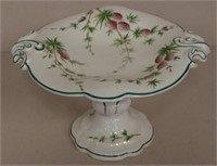 Victorian English porcelain comport