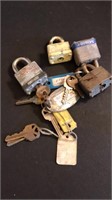 Great Locks and keys