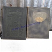 1922 & 1923 The Acorn yearbooks, Coe College