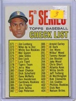 1967 Topps Checklist Roberto Clemente #361