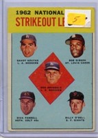1963 Topps Strikeout Leaders Koufax, Gibson #8