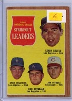 1962 Topps Strikeout Leaders Koufax, Drysdale #60