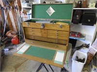 Wonderful Tool Cabinet, Multiple Drawers