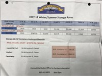 Port of Nome Storage Rates