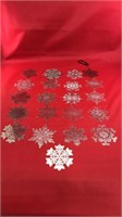 Etching silver snowflakes