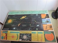 1960 Large Solar System Map, 48" x 35"