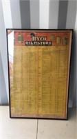 Ryco Oil Filter Chart 1957 Framed 515mm x 745mm