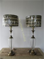 Lamps w/ Shades Approx. 34" tall - 2 pc lot