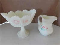 2 Fenton Hand--Painted Pieces