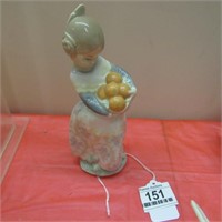 Lladro Porcelain Girl with Oranges in Basket