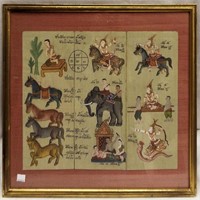 The Brahma Jati Painting, Framed