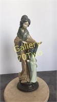 Lladro NAO "Japanese Geisha Mother and Child"