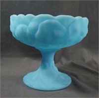 Fenton Glass Blue Satin Water Lily Compote