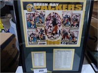 1996 Packers picture