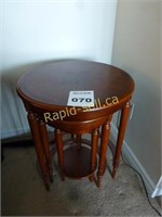 Set of Nesting Tables