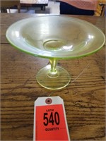 Vaseline Glass Small Pedestal Plate
