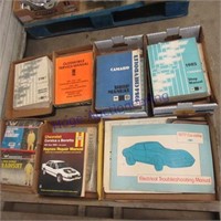3 flats auto manuals