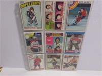 Page of 70'S & 80'S HOCKEY Stars CARDS #20