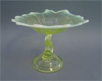 Fenton L.G. Wright Dolphin Stemmed Compote –