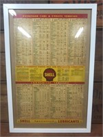 Rare original paper Shell lubricant chart framed