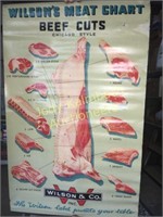 Vintage Wilsons Meat chart poster-beef cuts