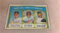 Tops 1971 A.L. R.B.I. Leaders Minnesota Twins