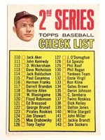 1967 Topps Mickey Mantle #103 Checklist