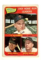 1965 Topps Mickey Mantle #3 HR Leaders