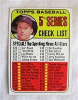 1969 Topps #412 (Checklist - Mickey Mantle)
