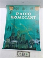 Glossy Poster of Photo of Vtg Radio Broadcast