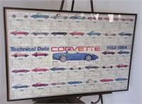Framed 1953-1994 Chevy Corvette Tech Data Display