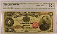 Scarce 1891 $2.00 Treasury Note.