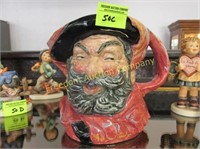 ROYAL DOULTON CHARACTER MUG