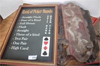 Poker Room Related Wood Wall Plaques