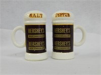 Hershey Milk Chocolate Park S&P