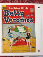 "ARCHIE'S GIRLS, BETTY & VERONICA", ARCHIE SERIES