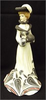 Lenox Porcelain Figurine, Tea At The Ritz